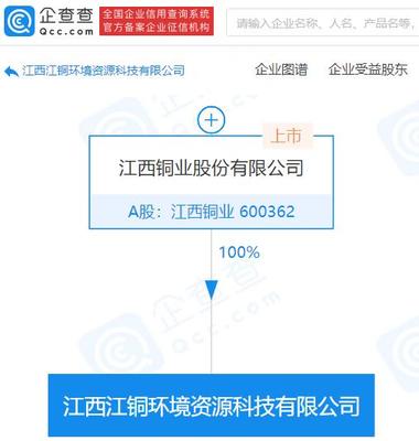 江西銅業布局循環經濟 新設環境資源科技公司，發力再生資源加工領域